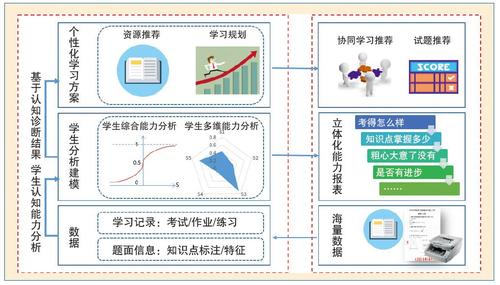 刘淇 图1